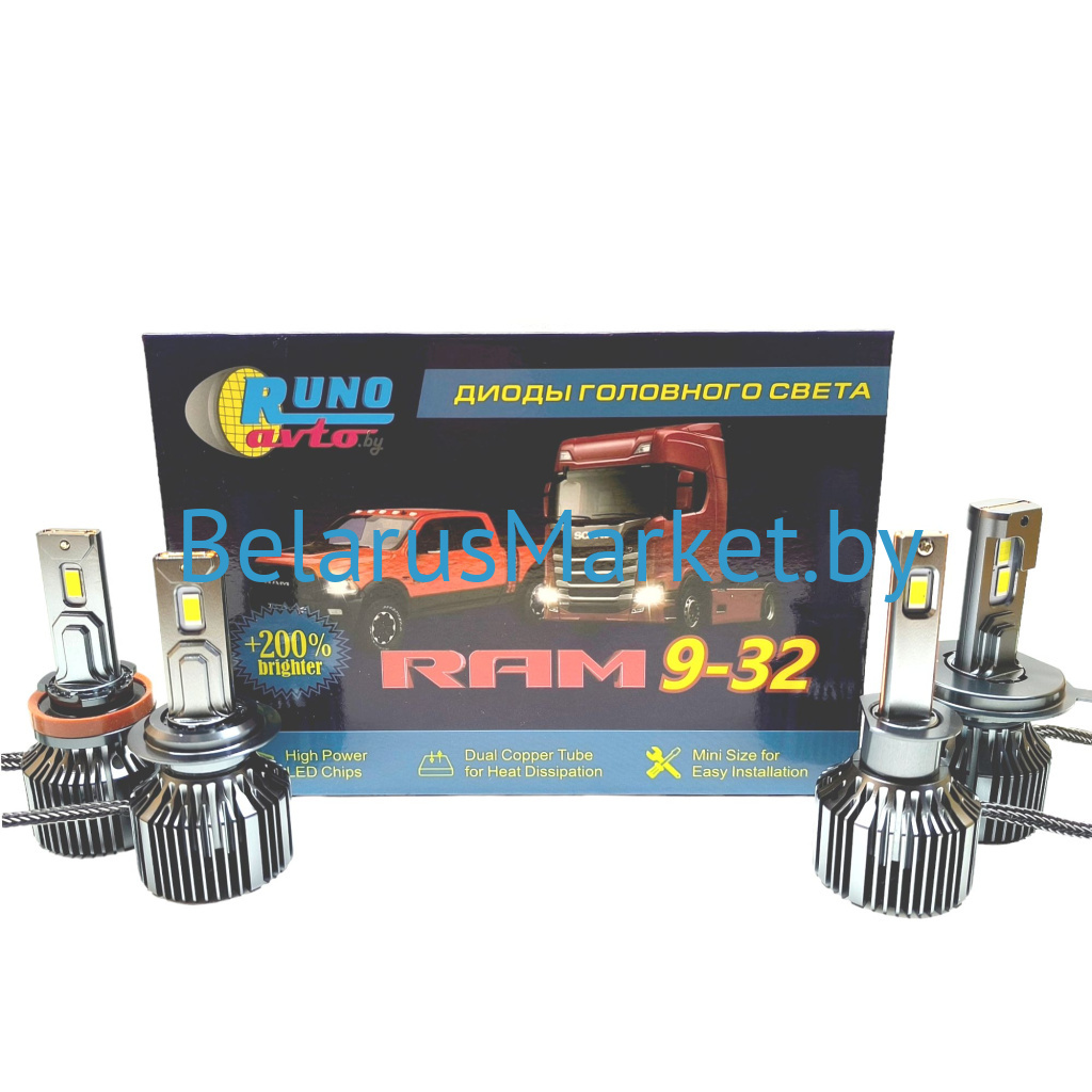 фото RAM 9-32 H7 12-24V LEDдетальное