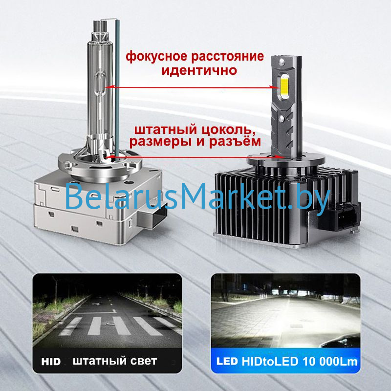 фото SANRISE HID to LED D3Sдетальное