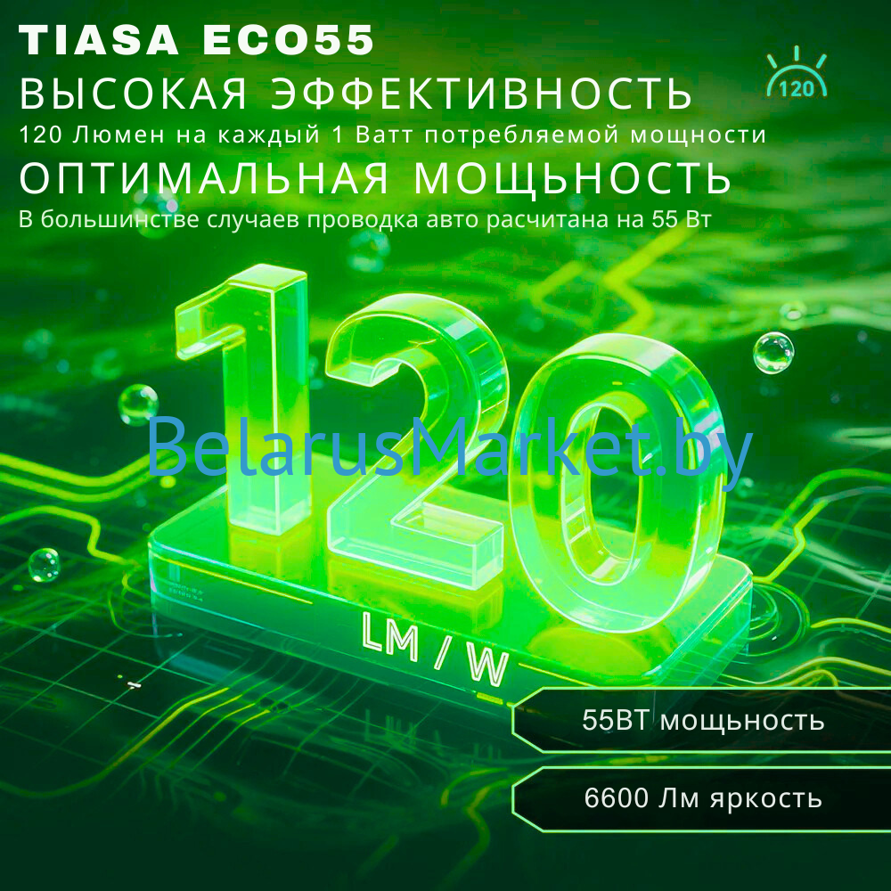 фото TIASA ECO55 H7 LEDдетальное